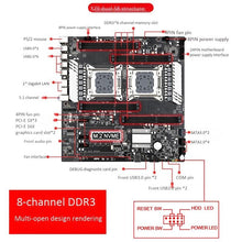 Load image into Gallery viewer, X79 S8 E-ATX Dual CPU LGA2011 Motherboard Support for Dual Intel E5 V1/V2 DDR3 1333/1600/1866MHz 256G M.2 NVME SATA3 USB 3.0