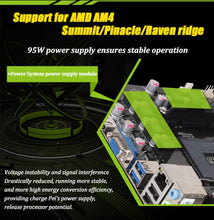 Load image into Gallery viewer, Original MAXSUN Challenger A320M - VH R2.0 AMD Motherboard AM4 mATX Dual Channel DDR4 1000M LAN SATA3.0 USB3.1 VGA HDMI