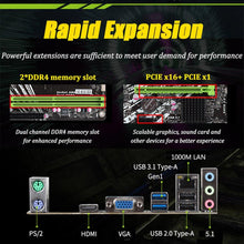 Load image into Gallery viewer, Original MAXSUN Challenger A320M - VH R2.0 AMD Motherboard AM4 mATX Dual Channel DDR4 1000M LAN SATA3.0 USB3.1 VGA HDMI
