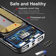 Load image into Gallery viewer, 30000mah Power Bank External Battery Bank Built-in Wireless Charger Powerbank Portable QI Wireless Charger for iPhone 8 Samsung
