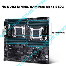 Load image into Gallery viewer, New arrival HUANANZHI dual X79-16D motherboard on sale built-in VGA video port 16 DIMMs RAM max up to 16*32G dual Giga LAN ports
