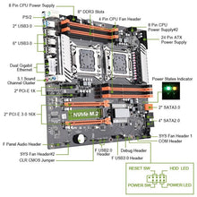 Load image into Gallery viewer, X79 dual CPU motherboard LGA 2011 E-ATX USB3.0 SATA3 PCI-E 3.0 with dual Xeon processor motherboard with M.2 slot dual Giga LAN
