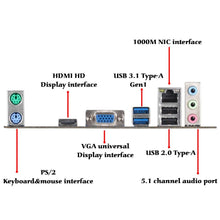 Load image into Gallery viewer, MAXSUN Motherboard AM4 A320M-VH Challenger AMD ddr4 memory slots Rams sata iii ssd HDMI+VGA graphic card mainboard for desktop

